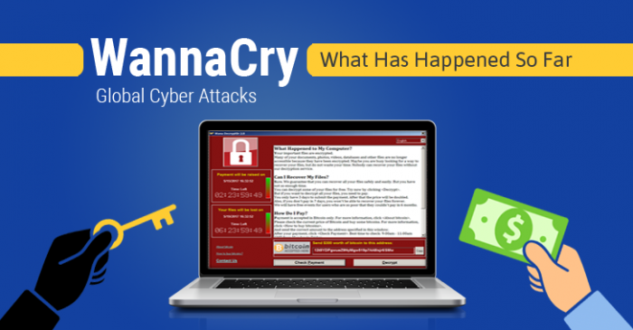 Кибер-хакеры WannaCry атакуют Boeing ... это вызывает опасения, что программное обеспечение для пассажирских самолетов может быть взломано