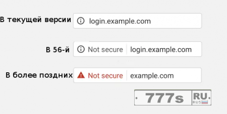 Новости IT: Chrome будет предупреждать пользователей о небезопасности HTTP