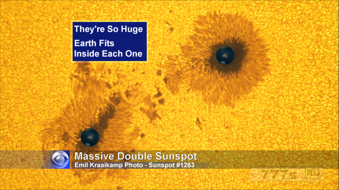 Гигантское темное пятно почти в 20 раз больше Земли появилось на Солнце.
