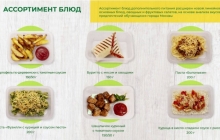   Итальянская паста и чизбургеры. Московские комбинаты питания презентовали новую линейку вторых блюд для школ